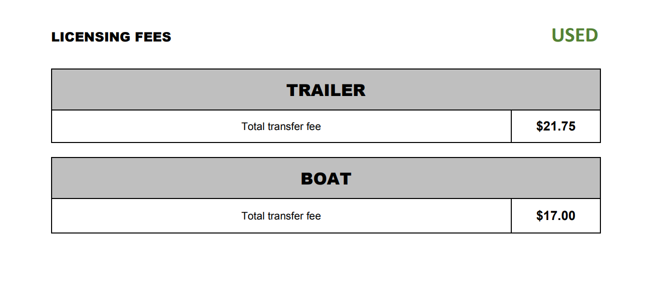 USED BOAT AND TRAILER